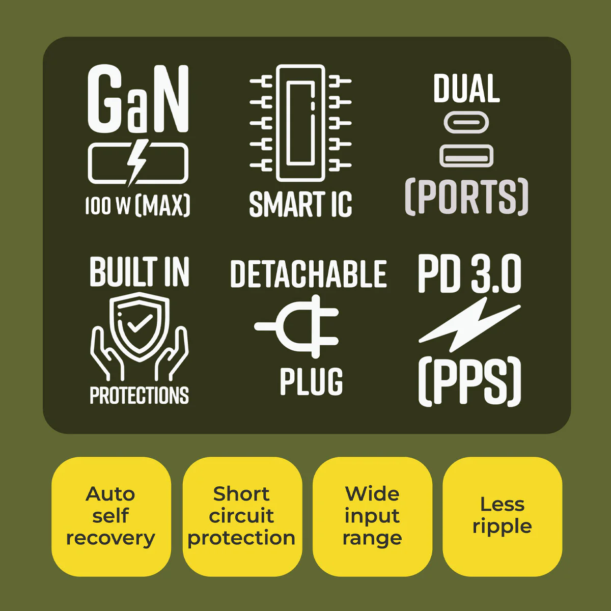 100W GaN (ZEB-RC30B) - Image 7