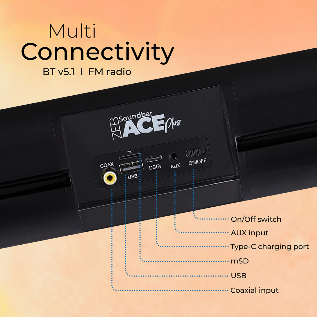 Zeb Ace Plus - Image 8
