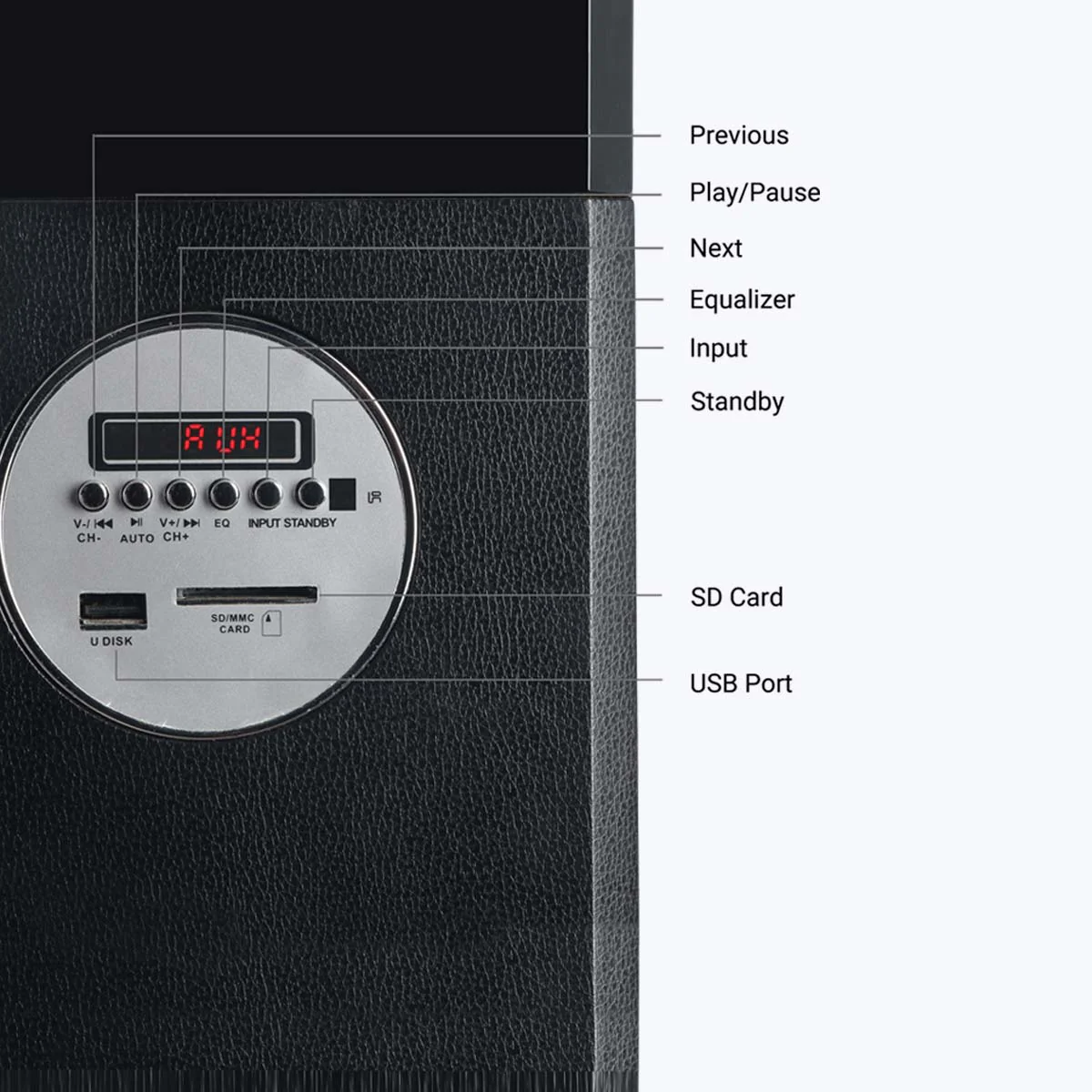 Zeb BT 7500 RUCF - Image 3