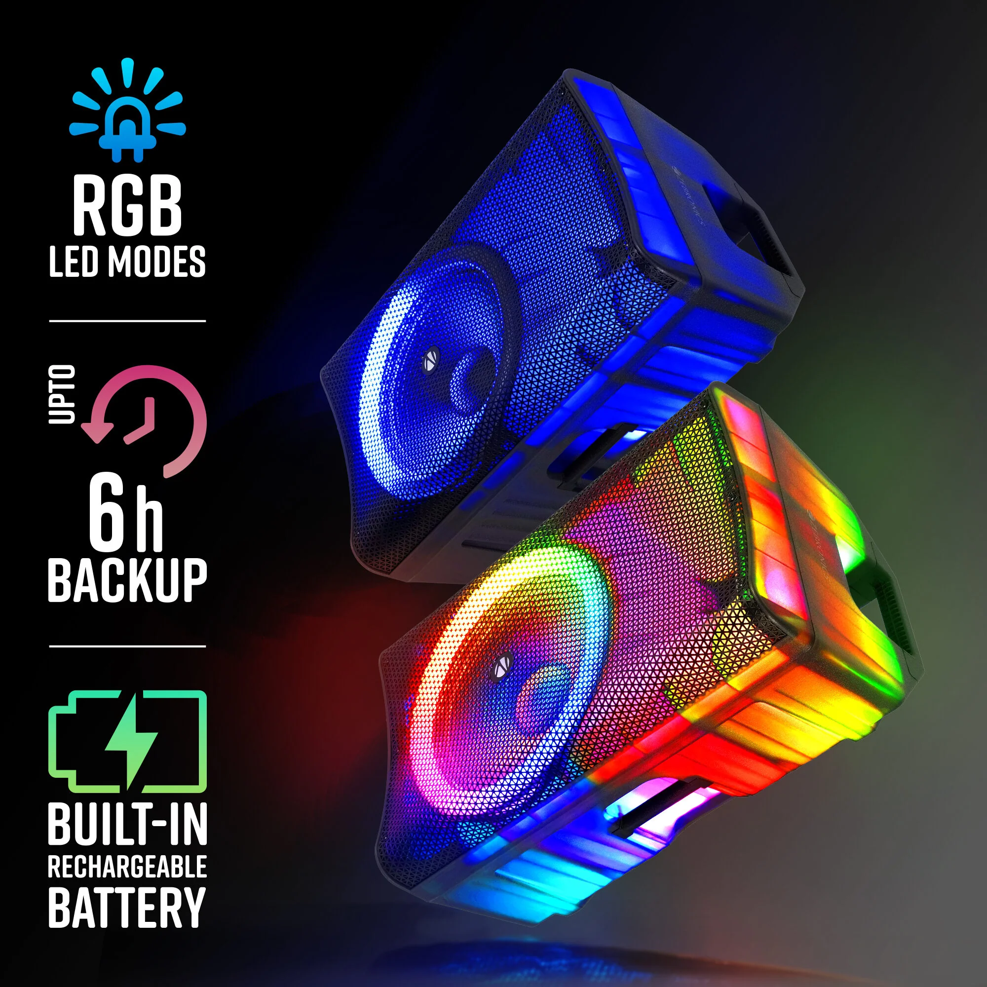 Zeb Glow Box 15A - Image 4
