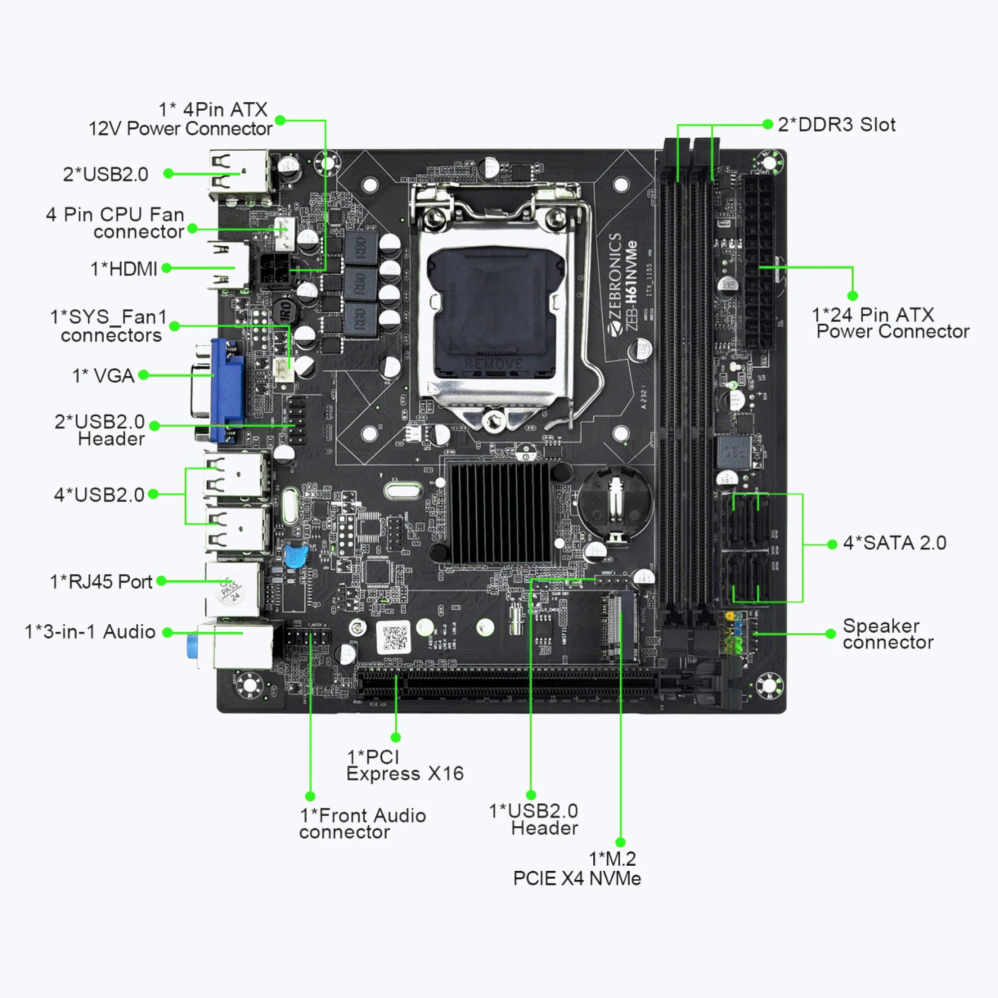 Zeb H61NVMe - LGA 1155 Socket - Image 5