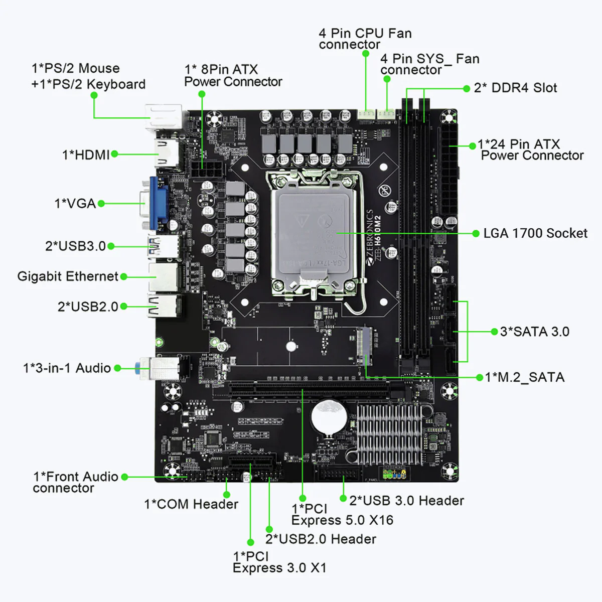 Zeb H610M2 - LGA 1700 Socket - Image 5