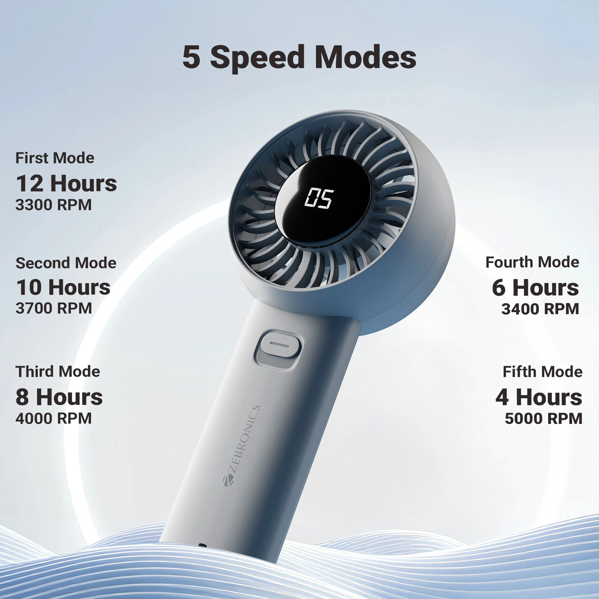 Zeb Heat Buster 200 - Image 6