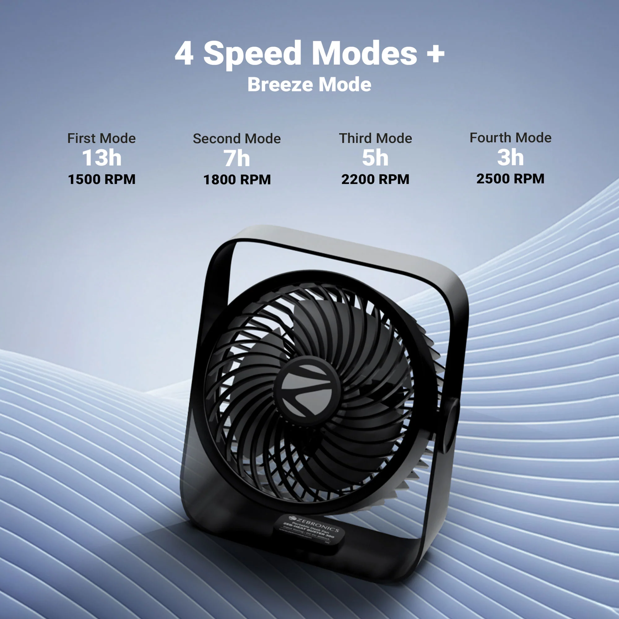 Zeb Heat Buster 300 - Image 9