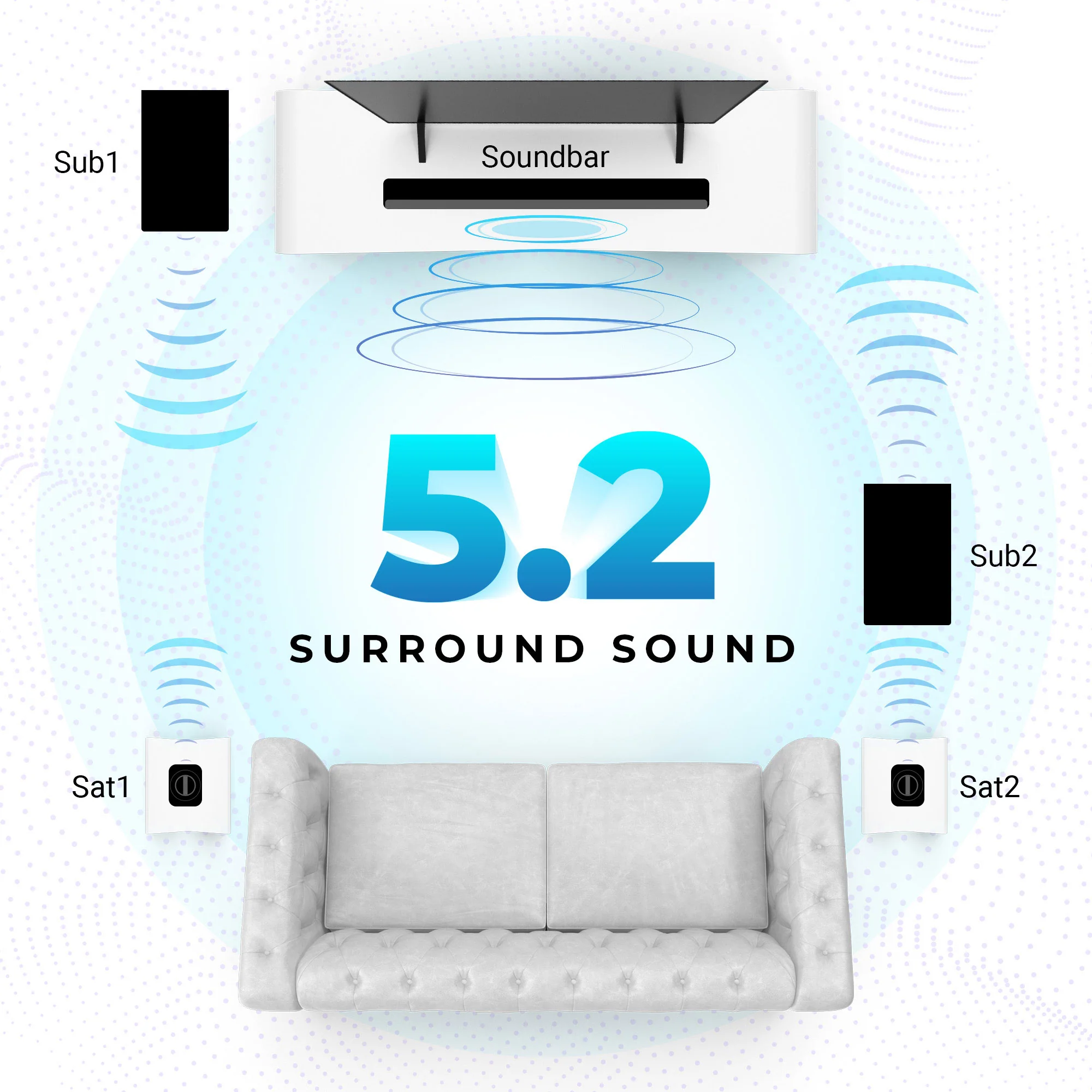 Zeb Juke Bar 9550 Pro Dolby 5.2 - Image 7