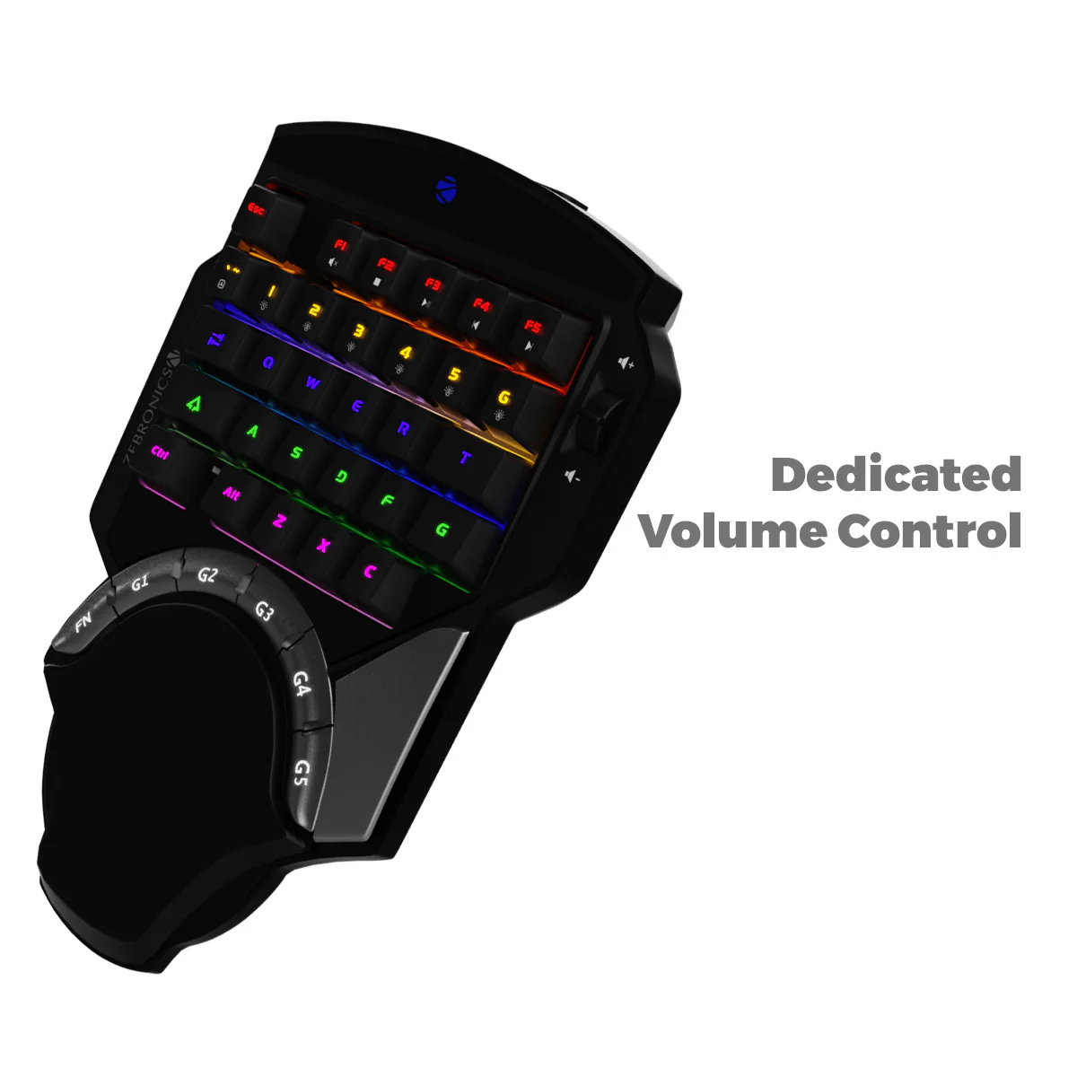 Zeb Max Atom - Image 5
