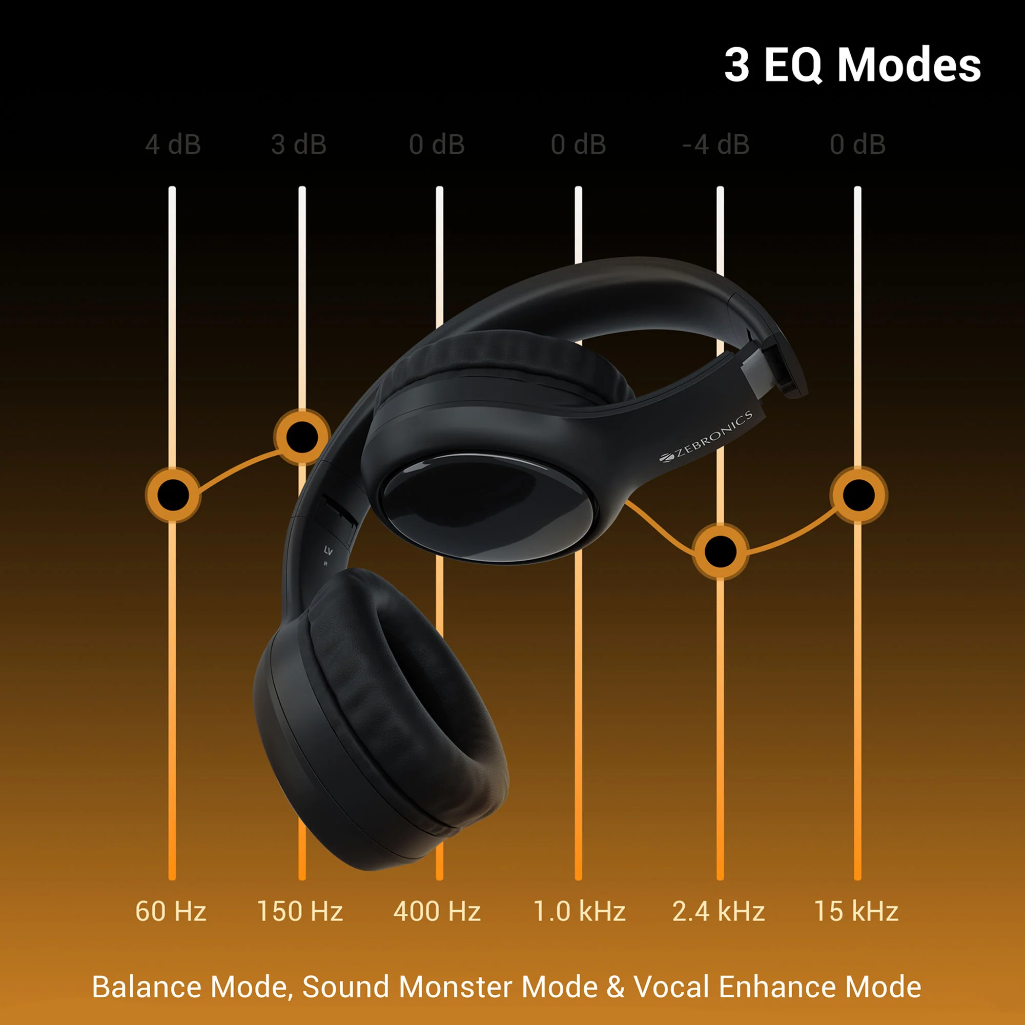 Zeb Paradise Plus - Image 2