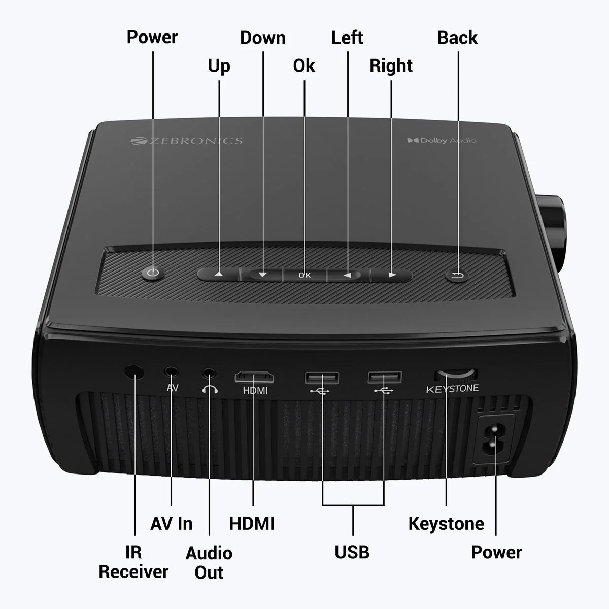 Zeb PixaPlay 15 - Image 3