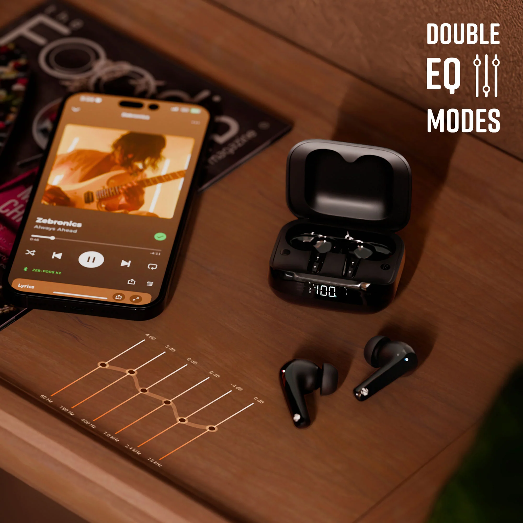 Zeb Pods K2 - Image 4