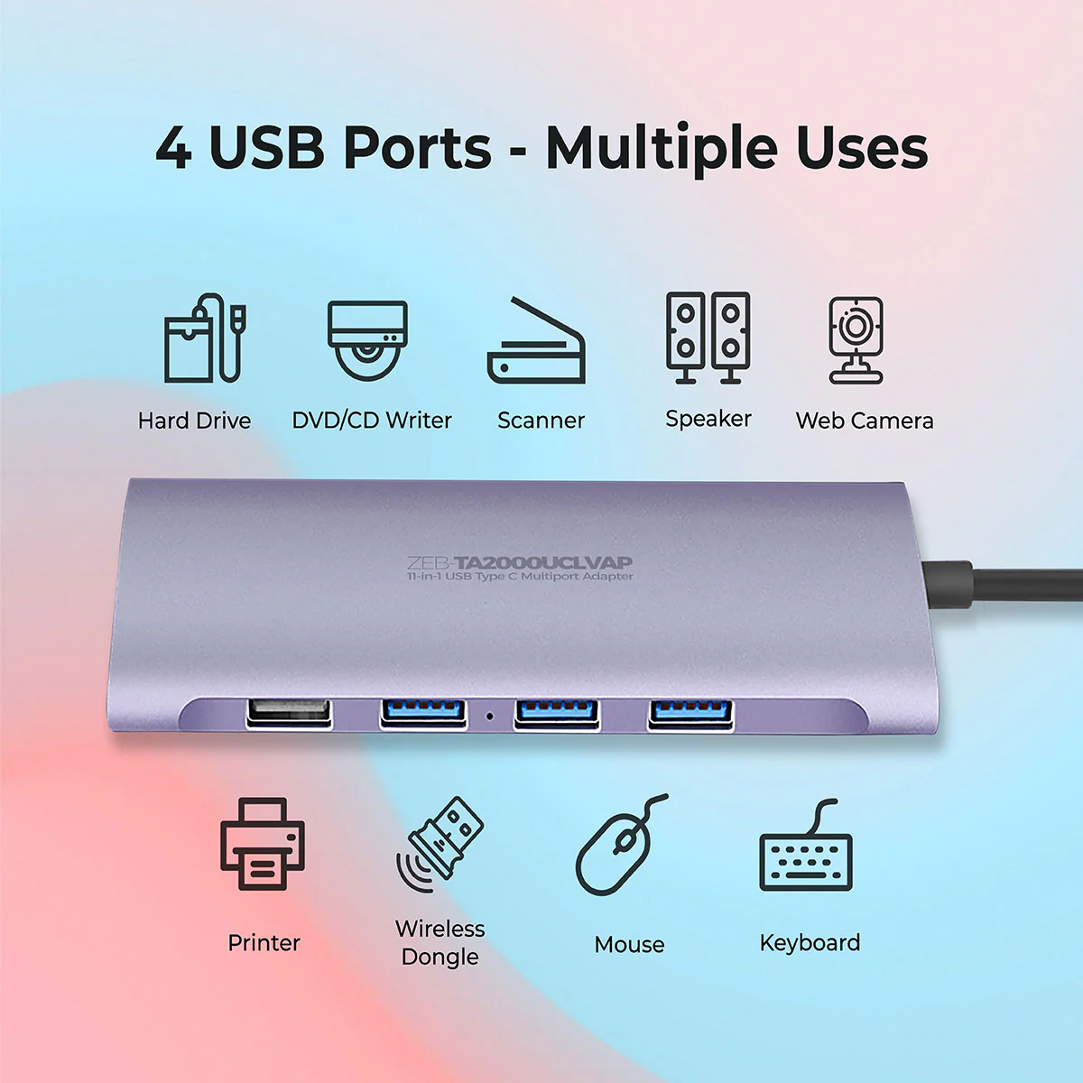 Zeb TA2000UCLVAP – 11 in 1 USB Type C Multiport Adapter with USB, HDMI, VGA, 3.5mm, RJ45, SD, Micro SD, Type C PD - Image 7