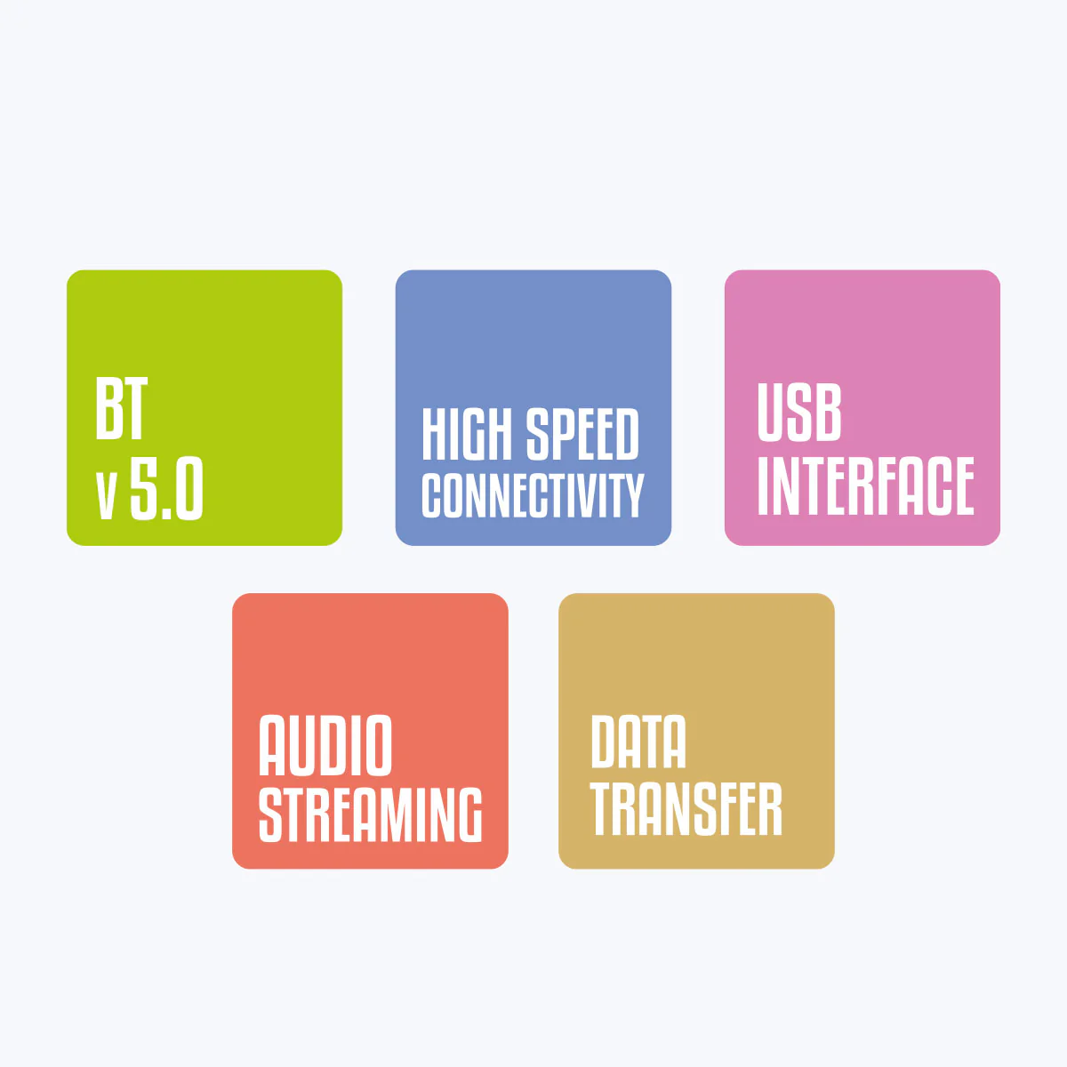 Zeb USB100BT USB Adapter - Image 2